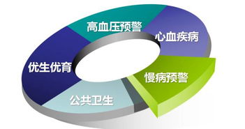 蘇州市大數據產業發展規劃發布與國際生物大數據高峰論壇同日舉行，展現大數據服務新格局